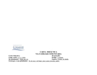 CARTA DIDÁCTICA
VIA FAMILIAR COMUNITARIA
Centro Educativo: Responsable:
Grupo etario: 4, 5 y 6 años Tiempo: 3 semanas
Eje globalizador: Había una vez Espacio: Círculos de familia
Estrategia o tema globalizador: En mi casa y mi hogar paso a paso crecemos juntos.
 