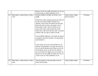 pelo así, así, así, me cepillo mis dientes así, así, así,
) cada vez que se canta se disminuye la voz
D2 Bienvenida y cantitos alusivos a Dios y
al día
Este día recibirán a sus hijos con un beso en la
mejilla.
Cantaremos a Dios y daremos gracias por el don de
la vida y por nuestra familia haciendo un el
siguiente canto (“tengo dos manitas que Dios hizo
para mí las abro las cierro y las pongo a orar”).
Canto alusivo al día (“Hoy es martes,hoy es
martes,todo el día y toda la noche hoy es día
martes,hoy es día martes din, don, dan,” ) se puede
cambiar el día en el que se realiza el circulo.
Canto de hábitos higiénicos (“las gotitas de agua de
la regadera caen por mis hombro y me hacen gritar
aaaaaaaaaaaa”)
Cantar “tengo una casita” como introducción a la
situación de aprendizaje (“Yo tengo una casita así,
así, así y por la chimenea sale el humo así, así, así,
toco la puerta así, así, así, me lavo mi carita así,
así, así, me lustro los zapatos así, así, así, peino mi
pelo así, así, así, me cepillo mis dientes así, así, así,
) cada vez que se canta se disminuye la voz
Espacio abierto, limpio.
Recurso humano
20 minutos
D3 Bienvenida y cantitos alusivos a Dios y
al día
Antes de empezar a cantar que todos se den un
abrazo de bienvenida.
Espacio abierto, limpio. 20 minutos
 