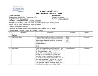 CARTA DIDÁCTICA
VIA FAMILIAR COMUNITARIA
Centro Educativo: Responsable:
Grupo etario: Vía Familiar Comunitaria 4, 5, 6 Tiempo: una semana
Eje globalizador: Había una vez Espacio: Circulo de Familia
Estrategia o tema globalizador: Convivir con alegría
Objetivo: Que el niño y la niña, con ayuda del agente educativo y la familia puedan:
convivir con las demás personas con alegría y armonía.
Compartir costumbres familiares.
Considerar un ambiente festivo como un espacio para compartir con los demás.
Expresar alegría y disfrute a través de la música y el baile
N Momentos Metodología Recursos Tiempo
Saludo
D1 Bienvenida alegre Colocar globos pegados en la pared con papelitos
adentro el niño y niña que vaya entrando reventar
una y ver que canción le toca dirigir esa mañana
Cantar a Dios
Hábitos higiénicos
Al día
Al sol
Globos
Papel
Tirro
plumón
20 minutos
D2 Bienvenida Hacer una ronda y todos de pie cantaremos a Dios
Tengo dos manitas que Dios hizo para mí las abro
las cierro y las pongo a orar.
Detrás de la montaña ha salido el sol con una
sonrisita en el corazón trae sus chapitas bien
amarillitas siempre saludando a las mañanitas.
En la jabonera hay un gran jabón me lavo aquí me
lavo haya todo los días y huelo ha flor , me lavo
aquí me lavo haya, todo los días y huelo a flor
Una danza bajo la lluvia, una danza bajo la lluvia ,
alto ,alto, el deo pulgar, el otro pulgar chiqui,
Recurso humano 20 minutos
 