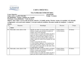 CARTA DIDÁCTICA
VIA FAMILIAR COMUNITARIA
Centro Educativo: Responsable:
Grupo etario y sección: 4,5,6 años Tiempo: 2 semanas
Eje globalizador: Espacio: Viajando por el mundo
Estrategia o tema globalizador: Vamos de paseo.
Objetivo: Que el niño /a con la ayuda del agente educativo y la familia puedan: Practicar normas de seguridad, vial valorando
su importancia en la convivencia armónica y en la prevención de accidentes, Reconocer medios de transporte, y señales de
tránsito.
N Momentos Metodología Recursos Tiempo
Saludo
D1 Bienvenida, cantos, alusivo al día Recibir a los niños /as con una sonrisa y un abrazo .
Motivar al grupo a que participen los padres de
familia .por la ATPI,educadora.
• Hacer cantos ( Las ruedas del camión, que giran y
giran, por toda la ciudad, la puerta del camión se
abren y se cierran por toda la ciudad, el crico del
camión le hace chi, chi chi por toda la ciudad, el
clapso, clapso del camión le hace po,po,po por toda
la ciudad.
• Hacer canto del día del circulo .
• Canto de hábitos higiénicos ( En la jabonera hay
un gran jabón grande y oloroso el que uso yo me
lavo aquí, me lavo haya todos los días huelo a flor).
• cantos alusivo a la familia.
• Espacio abierto.
• recurso humano.
20 minutos
D2 Bienvenida, cantos, alusivo al día Recibir a los niños /as con una sonrisa y un abrazo .
Motivar al grupo a que participen los padres de
familia .por la ATPI,educadora.
• Hacer cantos ( Las ruedas del camión, que giran y
giran, por toda la ciudad, la puerta del camión se
• Espacio abierto.
• recurso humano.
20 minutos
 