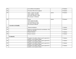 D1 Leer un libro de los planetas 30 minutos
D2 Presentar elfilm de la era glacial 30 minutos
D3 Tierra, espacio sin igual
Tierra paisajes hermosos
Que todos debemos cuidar
Para alcanzar la libertad.
poema 30 minutos
D4 Poema
Tierra espacio sin igual
Tierra paisajes hermosos
Que todos debemos cuidar
Para alcanzar la libertad
poema 30 minutos
Acuerdos en la familia
D1 Repasar los planetas 15 minutos
D2 Repasar la motricidad fina de los movimientos de la
tierra, izq y derecha.
15 minutos
D3 Repasar elpoema 15 minutos
D4 Repasar elpoema 15 minutos
Evaluación
D1 Preguntar a los padres e hijos lo que les gusto de la
jornada y cosa se puede cambiar.
15 minutos
D2 Preguntar a los padres e hijos lo que les gusto de la
jornada y cosa se puede cambiar
15 minutos
D3 Preguntar a los padres e hijos lo que les gusto de la
jornada y cosa se puede cambiar
15 minutos
D4 Preguntar a los padres e hijos lo que les gusto de la
jornada y cosa se puede cambiar
15 minutos
 