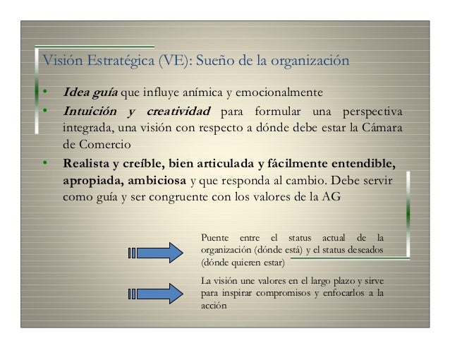 Planificacion Estrategica Y Sistema De Gestion De La Calidad Universi Planificacion Estrategica Y Sistema De Gestion De La Calidad Universi