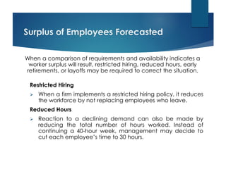 Surplus of Employees Forecasted
Restricted Hiring
 When a firm implements a restricted hiring policy, it reduces
the workforce by not replacing employees who leave.
Reduced Hours
 Reaction to a declining demand can also be made by
reducing the total number of hours worked. Instead of
continuing a 40-hour week, management may decide to
cut each employee’s time to 30 hours.
When a comparison of requirements and availability indicates a
worker surplus will result, restricted hiring, reduced hours, early
retirements, or layoffs may be required to correct the situation.
 