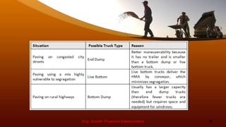 Eng. Suneth Thushara Salawavidana 16
 