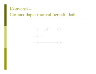 Konvensi –
Contact dapat muncul berkali - kali
 