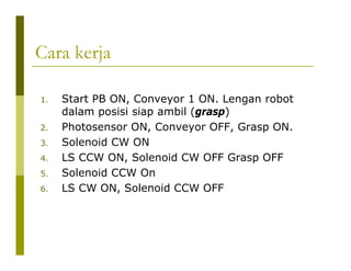 Cara kerja
1. Start PB ON, Conveyor 1 ON. Lengan robot
dalam posisi siap ambil (grasp)
2. Photosensor ON, Conveyor OFF, Grasp ON.
3. Solenoid CW ON
4. LS CCW ON, Solenoid CW OFF Grasp OFF
5. Solenoid CCW On
6. LS CW ON, Solenoid CCW OFF
 