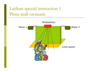 Latihan special instruction 1
Pintu mall otomatis
Photosensor
Motor 1 Motor 2
Limit switch
 