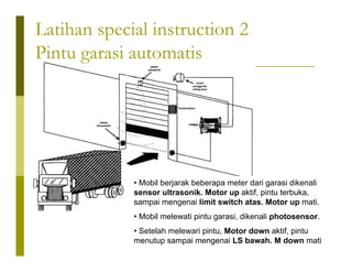 Latihan special instruction 2
Pintu garasi automatis
• Mobil berjarak beberapa meter dari garasi dikenali
sensor ultrasonik. Motor up aktif, pintu terbuka,
sampai mengenai limit switch atas. Motor up mati.
• Mobil melewati pintu garasi, dikenali photosensor.
• Setelah melewari pintu, Motor down aktif, pintu
menutup sampai mengenai LS bawah. M down mati
 
