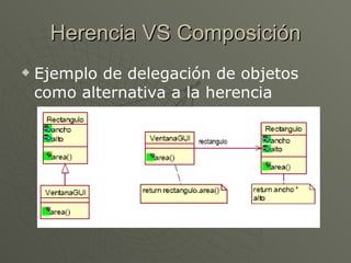Herencia VS Composición Ejemplo de delegación de objetos como alternativa a la herencia 