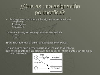 ¿Que es una asignación polimorfica? Supongamos que tenemos las siguientes declaraciones:   Poligono p; Rectangulo r;  Triangulo t; Entonces, las siguientes asignaciones son válidas:   p = r;  p = t;  Estas asignaciones se llaman  asignaciones polimórficas . Lo que ocurre en la primera asignación, es que la variable p que antes apuntaba a un objeto de tipo polígono, ahora punta a un objeto de tipo rectángulo: 