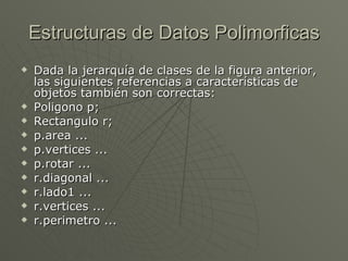 Estructuras de Datos Polimorficas Dada la jerarquía de clases de la figura anterior, las siguientes referencias a características de objetos también son correctas: Poligono p;  Rectangulo r;  p.area ...  p.vertices ...  p.rotar ...  r.diagonal ...  r.lado1 ...  r.vertices ...  r.perimetro ...  