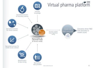 Nova Discovery - Advancing 4P medicine with the EISBM