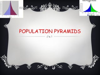 POPULATION PYRAMIDS
 