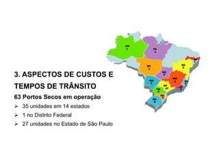 3. ASPECTOS DE CUSTOS E
TEMPOS DE TRÂNSITO
63 Portos Secos em operação
 35 unidades em 14 estados
 1 no Distrito Federal
 27 unidades no Estado de São Paulo
 