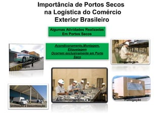 Importância de Portos Secos
na Logística do Comércio
Exterior Brasileiro
Pesagem
Unitização e Desunitização
Acondicionamento e Montagem
Etiquetagem
Fumigação
Algumas Atividades Realizadas
Em Portos Secos
Acondiconamento,Montagem,
Etiquetagem
Ocorrem exclusivamente em Porto
Seco
 