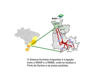 O Sistema Anchieta Imigrantes é a ligação
entre a RMSP e a RMBS, onde se localiza o
Porto de Santos e as praias paulistas.
 