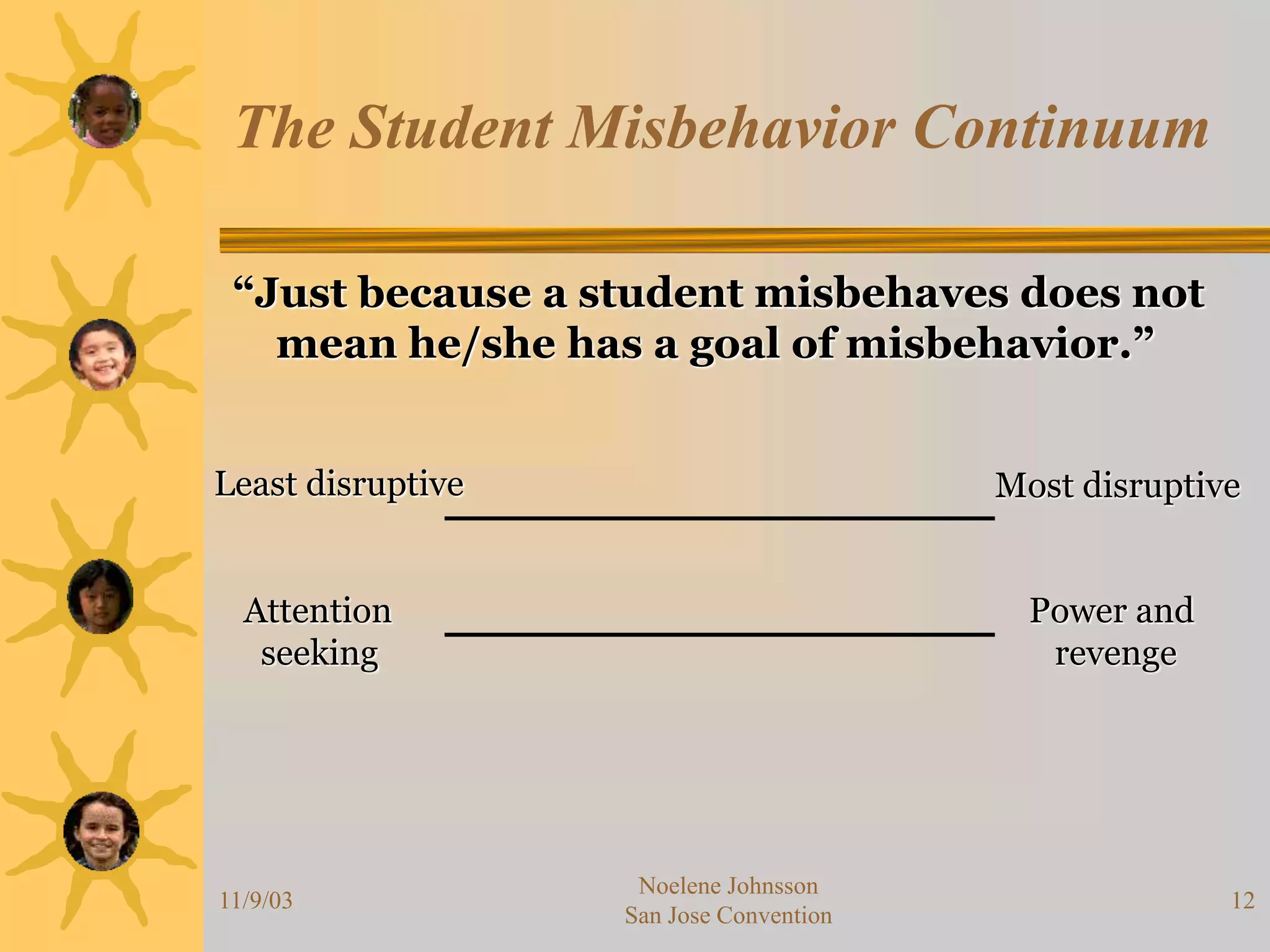 11/9/03
Noelene Johnsson
San Jose Convention
12
The Student Misbehavior Continuum
“Just because a student misbehaves does not
mean he/she has a goal of misbehavior.”
Least disruptive Most disruptive
Attention
seeking
Power and
revenge
 