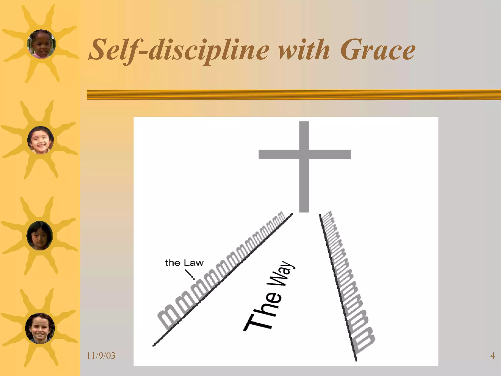 11/9/03
Noelene Johnsson
San Jose Convention
4
Self-discipline with Grace
 