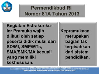 Permendikbud RI
Nomor 81A Tahun 2013
Kegiatan Estrakuriku-
ler Pramuka wajib
diikuti oleh setiap
peserta didik mulai dari
SD/MI, SMP/MTs,
SMA/SMK/MA kecuali
yang memiliki
kekhususan.
Kepramukaan
merupakan
bagian tak
terpisahkan
dari sistem
pendidikan.
PUSAT PENGEMBANGAN TENAGA KEPENDIDIKAN
BADAN PENGEMBANGAN SUMBER DAYA MANUSIA PENDIDIKAN DAN PENJAMINAN MUTU PENDIDIKAN
KEMENTERIAN PENDIDIKAN DAN KEBUDAYAAN TAHUN 2014
 