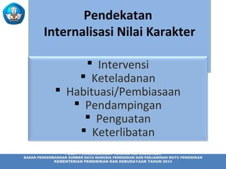 Pendekatan
Internalisasi Nilai Karakter
PUSAT PENGEMBANGAN TENAGA KEPENDIDIKAN
BADAN PENGEMBANGAN SUMBER DAYA MANUSIA PENDIDIKAN DAN PENJAMINAN MUTU PENDIDIKAN
KEMENTERIAN PENDIDIKAN DAN KEBUDAYAAN TAHUN 2014
 Intervensi
 Keteladanan
 Habituasi/Pembiasaan
 Pendampingan
 Penguatan
 Keterlibatan
 