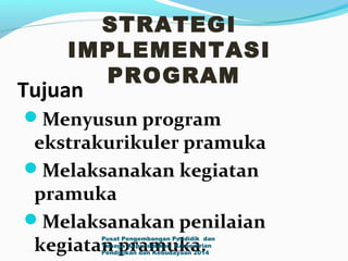 Tujuan
Menyusun program
ekstrakurikuler pramuka
Melaksanakan kegiatan
pramuka
Melaksanakan penilaian
kegiatan pramuka.
Pusat Pengembangan Pendidik dan
Tenaga Kependidikan Kementrian
Pendidikan dan Kebudayaan 2014
STRATEGI
IMPLEMENTASI
PROGRAM
 