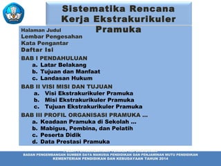 Halaman Judul
Lembar Pengesahan
Kata Pengantar
Daftar Isi
BAB I PENDAHULUAN
a. Latar Belakang
b. Tujuan dan Manfaat
c. Landasan Hukum
BAB II VISI MISI DAN TUJUAN
a. Visi Ekstrakurikuler Pramuka
b. Misi Ekstrakurikuler Pramuka
c. Tujuan Ekstrakurikuler Pramuka
BAB III PROFIL ORGANISASI PRAMUKA ...
a. Keadaan Pramuka di Sekolah ...
b. Mabigus, Pembina, dan Pelatih
c. Peserta Didik
d. Data Prestasi Pramuka
Sistematika Rencana
Kerja Ekstrakurikuler
Pramuka
PUSAT PENGEMBANGAN TENAGA KEPENDIDIKAN
BADAN PENGEMBANGAN SUMBER DAYA MANUSIA PENDIDIKAN DAN PENJAMINAN MUTU PENDIDIKAN
KEMENTERIAN PENDIDIKAN DAN KEBUDAYAAN TAHUN 2014
 