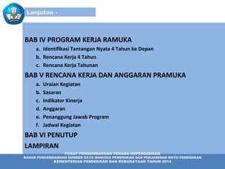 BAB IV PROGRAM KERJA RAMUKA
a. Identifikasi Tantangan Nyata 4 Tahun ke Depan
b. Rencana Kerja 4 Tahun
c. Rencana Kerja Tahunan
BAB V RENCANA KERJA DAN ANGGARAN PRAMUKA
a. Uraian Kegiatan
b. Sasaran
c. Indikator Kinerja
d. Anggaran
e. Penanggung Jawab Program
f. Jadwal Kegiatan
BAB VI PENUTUP
LAMPIRAN
PUSAT PENGEMBANGAN TENAGA KEPENDIDIKAN
BADAN PENGEMBANGAN SUMBER DAYA MANUSIA PENDIDIKAN DAN PENJAMINAN MUTU PENDIDIKAN
KEMENTERIAN PENDIDIKAN DAN KEBUDAYAAN TAHUN 2014
Lanjutan -
 