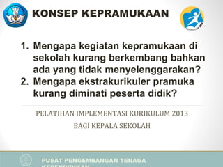 PUSAT PENGEMBANGAN TENAGA
PELATIHAN IMPLEMENTASI KURIKULUM 2013
BAGI KEPALA SEKOLAH
1. Mengapa kegiatan kepramukaan di
sekolah kurang berkembang bahkan
ada yang tidak menyelenggarakan?
2. Mengapa ekstrakurikuler pramuka
kurang diminati peserta didik?
KONSEP KEPRAMUKAAN
 