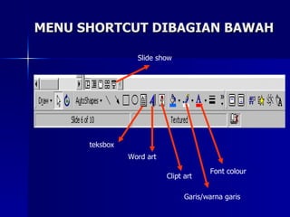 MENU SHORTCUT DIBAGIAN BAWAH teksbox Word art Clipt art Font colour Slide show Garis/warna garis 