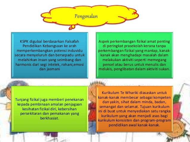 Kurikulum