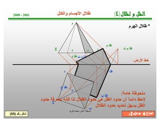 ‫ﺔ‬‫ﺧ‬‫ﺳ‬‫ﻧ‬:‫ﻓرﯾد‬ ‫ﻣﺣﻣد‬ ‫ﺗﺎﻣر‬
2000 - 2001 ‫ل‬‫ﻼ‬‫ﻈ‬‫ﻟ‬‫و‬‫ﻞ‬‫ﻈ‬‫ﻟ‬‫ا‬)٤(‫واﻟﻛﺗل‬ ‫اﻷﺟﺳﺎم‬ ‫ظﻼل‬
*‫اﻟﮭرم‬ ‫ظﻼل‬
‫رﻗم‬ ‫ﺷﻛل‬)55(
‫اﻷرض‬ ‫ﺧط‬
‫أ‬
‫ب‬
‫ج‬
‫د‬
‫م‬
‫أ‬‫ب‬‫ج‬ ‫د‬
‫م‬
‫د‬ ‫ظﺎ‬
‫ج‬ ‫ظﺎ‬
‫ب‬ ‫ظﺎ‬
‫أ‬ ‫ظﺎ‬
‫م‬ ‫ظﺎ‬
‫ت‬ ‫د‬ ‫ظﺎ‬
‫ت‬ ‫م‬ ‫ظﺎ‬
‫ھﺎﻣﺔ‬ ‫ﻣﻠﺣوظﺔ‬:
‫ﺣدود‬ ‫ﺑﻣﻌرﻓﺔ‬ ‫ﻓﺈﻧﮫ‬ ‫ﻟذا‬ ‫اﻟظﻼل‬ ‫ﺣدود‬ ‫ھﻲ‬ ‫اﻟظل‬ ‫ﺣدود‬ ‫أن‬ ً‫ﺎ‬‫داﺋﻣ‬ ‫ﻻﺣظ‬
‫اﻟظﻼل‬ ‫ﺣدود‬ ‫ﺗﺣدﯾد‬ ‫ﯾﺳﮭل‬ ‫اﻟظل‬
╖▐′ ◘╠♥◙′ ☻╠♂║▒▪♥╝
 