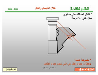 ‫ﺔ‬‫ﺧ‬‫ﺳ‬‫ﻧ‬:‫ﻓرﯾد‬ ‫ﻣﺣﻣد‬ ‫ﺗﺎﻣر‬
2000 - 2001 ‫ل‬‫ﻼ‬‫ﻈ‬‫ﻟ‬‫و‬‫ﻞ‬‫ﻈ‬‫ﻟ‬‫ا‬)٤(‫واﻟﻛﺗل‬ ‫اﻷﺟﺳﺎم‬ ‫ظﻼل‬
*‫ﻣﺳﺗوى‬ ‫ﻋﻠﻰ‬ ‫اﻟﻣدﺧﻧﺔ‬ ‫ظﻼل‬
‫ﻋﻠﻰ‬ ‫ﻣﺎﺋل‬٦٠‫درﺟﺔ‬
‫رﻗم‬ ‫ﺷﻛل‬)٥٨(
*‫ھﺎﻣﺔ‬ ‫ﻣﻠﺣوظﺔ‬:
‫اﻟظﻼل‬ ‫ﺣدود‬ ‫ﺗﺣدد‬ ‫اﻟﺗﻲ‬ ‫ھﻲ‬ ‫اﻟظل‬ ‫ﺣدود‬ ‫أن‬ ‫ﻻﺣظ‬
╖▐′ ◘╠♥◙′ ☻╠♂║▒▪♥╝
 