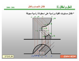 ‫ﺔ‬‫ﺧ‬‫ﺳ‬‫ﻧ‬:‫ﻓرﯾد‬ ‫ﻣﺣﻣد‬ ‫ﺗﺎﻣر‬
2000 - 2001 ‫ل‬‫ﻼ‬‫ﻈ‬‫ﻟ‬‫و‬‫ﻞ‬‫ﻈ‬‫ﻟ‬‫ا‬)٤(‫واﻟﻛﺗل‬ ‫اﻷﺟﺳﺎم‬ ‫ظﻼل‬
*‫ﻣﺟوﻓﺔ‬ ‫رأﺳﯾﺔ‬ ‫اﺳطواﻧﺔ‬ ‫ﻋﻠﻰ‬ ‫ورأﺳﯾﺔ‬ ‫أﻓﻘﯾﺔ‬ ‫ﻣﺳﺗوﯾﺎت‬ ‫ظﻼل‬
‫رﻗم‬ ‫ﺷﻛل‬)٥٩(
‫أ‬
‫ب‬‫ج‬
‫د‬
‫أ‬-‫ب‬‫ج‬-‫د‬
‫ن‬‫ل‬ ‫م‬
‫ن‬‫ل‬ ‫م‬
‫ل‬ ‫ظﺎ‬
‫م‬ ‫ظﺎ‬
‫ن‬ ‫ظﺎ‬
‫س‬
‫س‬
‫س‬ ‫ظﺎ‬
‫ص‬
‫ص‬
‫ص‬ ‫ظﺎ‬
‫ب‬ ‫ظﺎ‬
‫أ‬ ‫ظﺎ‬
‫د‬ ‫ظﺎ‬
╖▐′ ◘╠♥◙′ ☻╠♂║▒▪♥╝
 