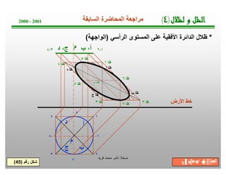 ‫ﺔ‬‫ﺧ‬‫ﺳ‬‫ﻧ‬:‫ﻓرﯾد‬ ‫ﻣﺣﻣد‬ ‫ﺗﺎﻣر‬
2000 - 2001
*‫اﻟرأﺳﻲ‬ ‫اﻟﻣﺳﺗوى‬ ‫ﻋﻠﻰ‬ ‫اﻷﻓﻘﯾﺔ‬ ‫اﻟداﺋرة‬ ‫ظﻼل‬)‫اﻟواﺟﮭﺔ‬(
‫رﻗم‬ ‫ﺷﻛل‬)45(
‫اﻷرض‬ ‫ﺧط‬
‫د‬ ،‫ج‬
‫أ‬
‫ب‬
‫م‬ ‫ظﺎ‬
‫ب‬ ،‫أ‬‫م‬
‫م‬
‫ج‬
‫د‬
١
٢٣
٤
٢،١٤،٣
‫ظﺎ‬٤
‫ظﺎ‬٣
‫ظﺎ‬١
‫ظﺎ‬٢
٥
٦
٧
٨
‫ظﺎ‬٥
‫ظﺎ‬٨
‫ظﺎ‬٦
‫ظﺎ‬٧
‫أ‬ ‫ظﺎ‬
‫ب‬ ‫ظﺎ‬‫ج‬ ‫ظﺎ‬
‫د‬ ‫ظﺎ‬
‫ل‬‫ﻼ‬‫ﻈ‬‫ﻟ‬‫و‬‫ﻞ‬‫ﻈ‬‫ﻟ‬‫ا‬)٤(‫اﻟﺳﺎﺑﻘﺔ‬ ‫اﻟﻣﺣﺎﺿرة‬ ‫ﻣراﺟﻌﺔ‬
╖▐′ ◘╠♥◙′ ☻╠♂║▒▪♥╝
 