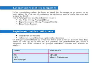 Pratique De Lanalyse Technique Des Actions