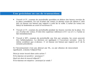 Pratique De Lanalyse Technique Des Actions