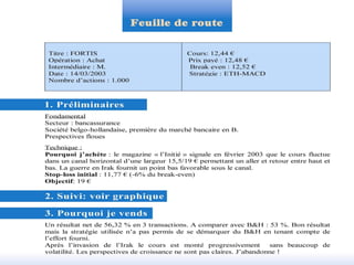 Pratique De Lanalyse Technique Des Actions