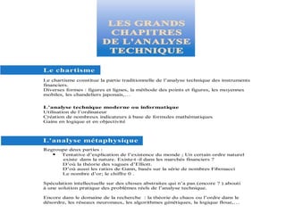 Pratique De Lanalyse Technique Des Actions