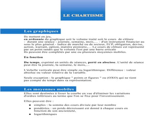 Pratique De Lanalyse Technique Des Actions