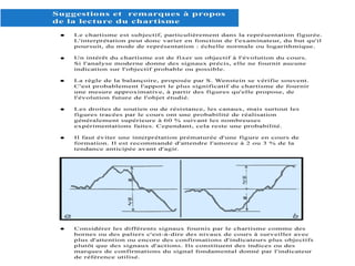 Pratique De Lanalyse Technique Des Actions