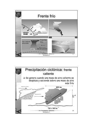 12
HA. Precipitación. Sebastián
Santayana V.
23
Frente frFrente frííoo
HA. Precipitación. Sebastián
Santayana V.
24
Se genera cuando una masa de aire caliente se
desplaza y asciende sobre una masa de aire
más frío
6 a 8
km
100 a 300 km
800 km
PrecipitaciPrecipitacióón cicln ciclóónica:nica: frentefrente
calientecaliente
 