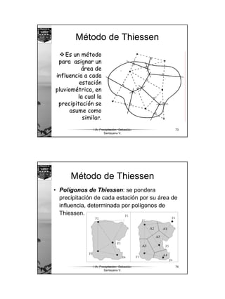 37
HA. Precipitación. Sebastián
Santayana V.
73
Método de Thiessen
Es un método
para asignar un
área de
influencia a cada
estación
pluviométrica, en
la cual la
precipitación se
asume como
similar.
HA. Precipitación. Sebastián
Santayana V.
74
Método de Thiessen
• Polígonos de Thiessen: se pondera
precipitación de cada estación por su área de
influencia, determinada por polígonos de
Thiessen.
 
