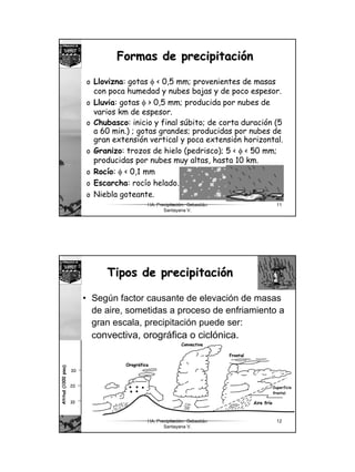 6
HA. Precipitación. Sebastián
Santayana V.
11
Formas de precipitaciFormas de precipitacióónn
o Llovizna: gotas φ < 0,5 mm; provenientes de masas
con poca humedad y nubes bajas y de poco espesor.
o Lluvia: gotas φ > 0,5 mm; producida por nubes de
varios km de espesor.
o Chubasco: inicio y final súbito; de corta duración (5
a 60 min.) ; gotas grandes; producidas por nubes de
gran extensión vertical y poca extensión horizontal.
o Granizo: trozos de hielo (pedrisco); 5 < φ < 50 mm;
producidas por nubes muy altas, hasta 10 km.
o Rocío: φ < 0,1 mm
o Escarcha: rocío helado.
o Niebla goteante.
HA. Precipitación. Sebastián
Santayana V.
12
• Según factor causante de elevación de masas
de aire, sometidas a proceso de enfriamiento a
gran escala, precipitación puede ser:
convectiva, orográfica o ciclónica.
Tipos de precipitaciTipos de precipitacióónn
 
