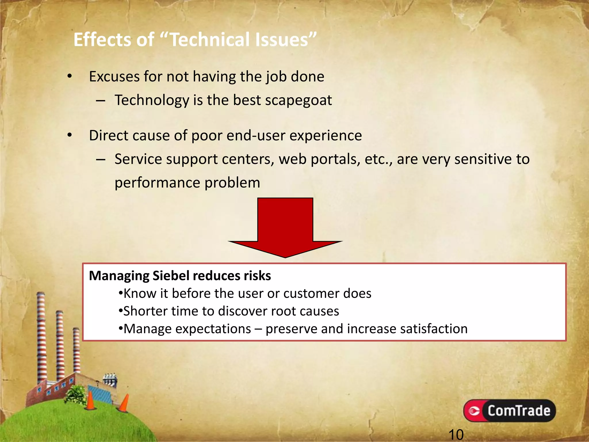 Introducing SMART Plug-Ins (SPIs)