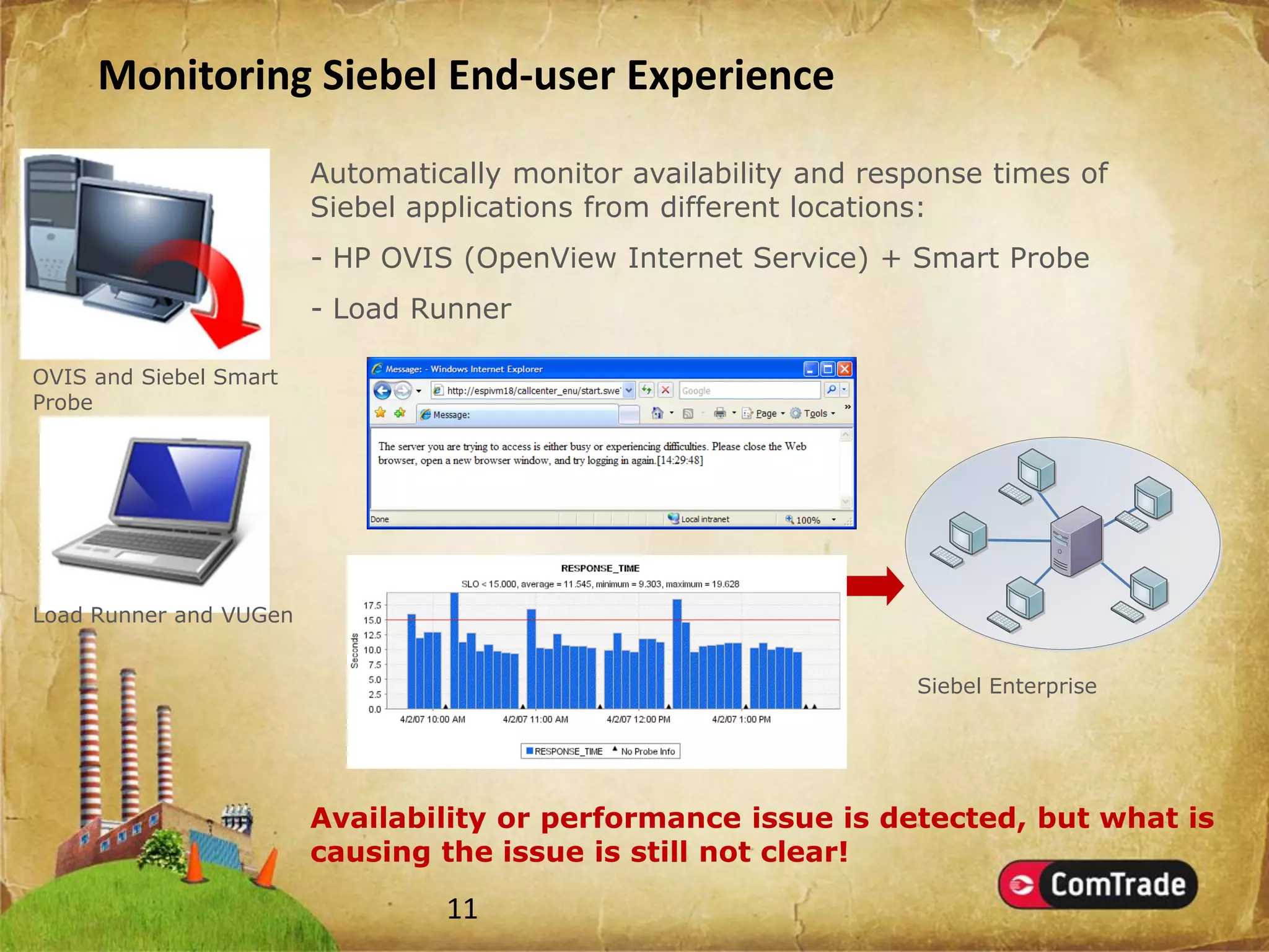 Introducing SMART Plug-Ins (SPIs)