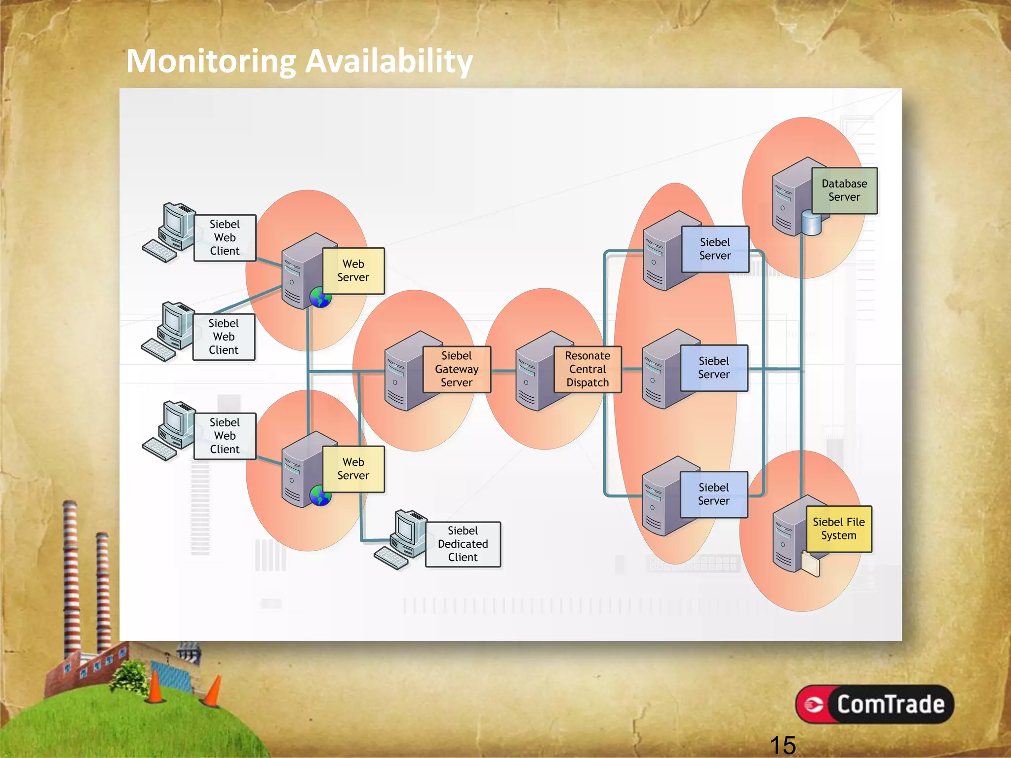 Introducing SMART Plug-Ins (SPIs)