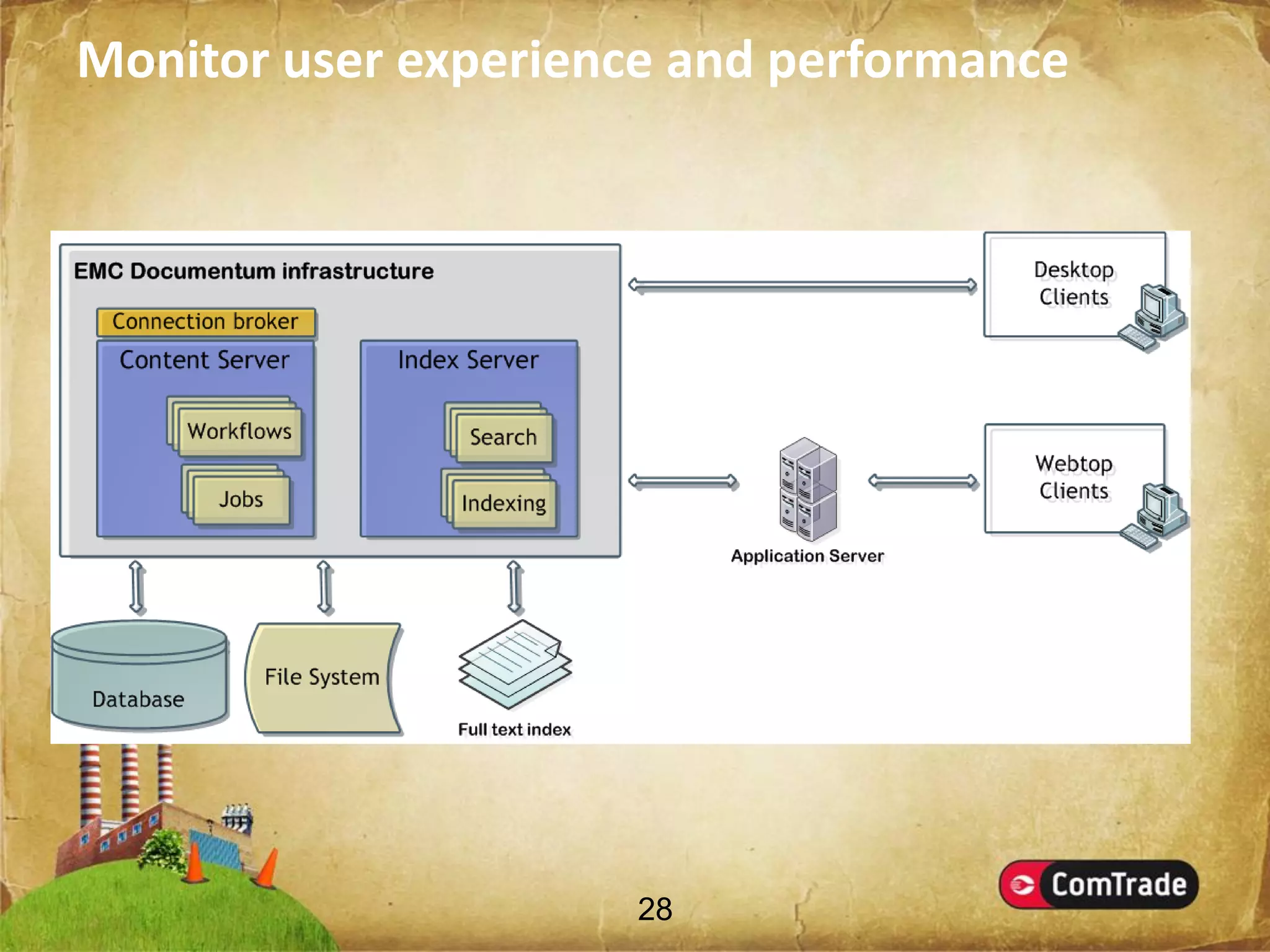 Introducing SMART Plug-Ins (SPIs)