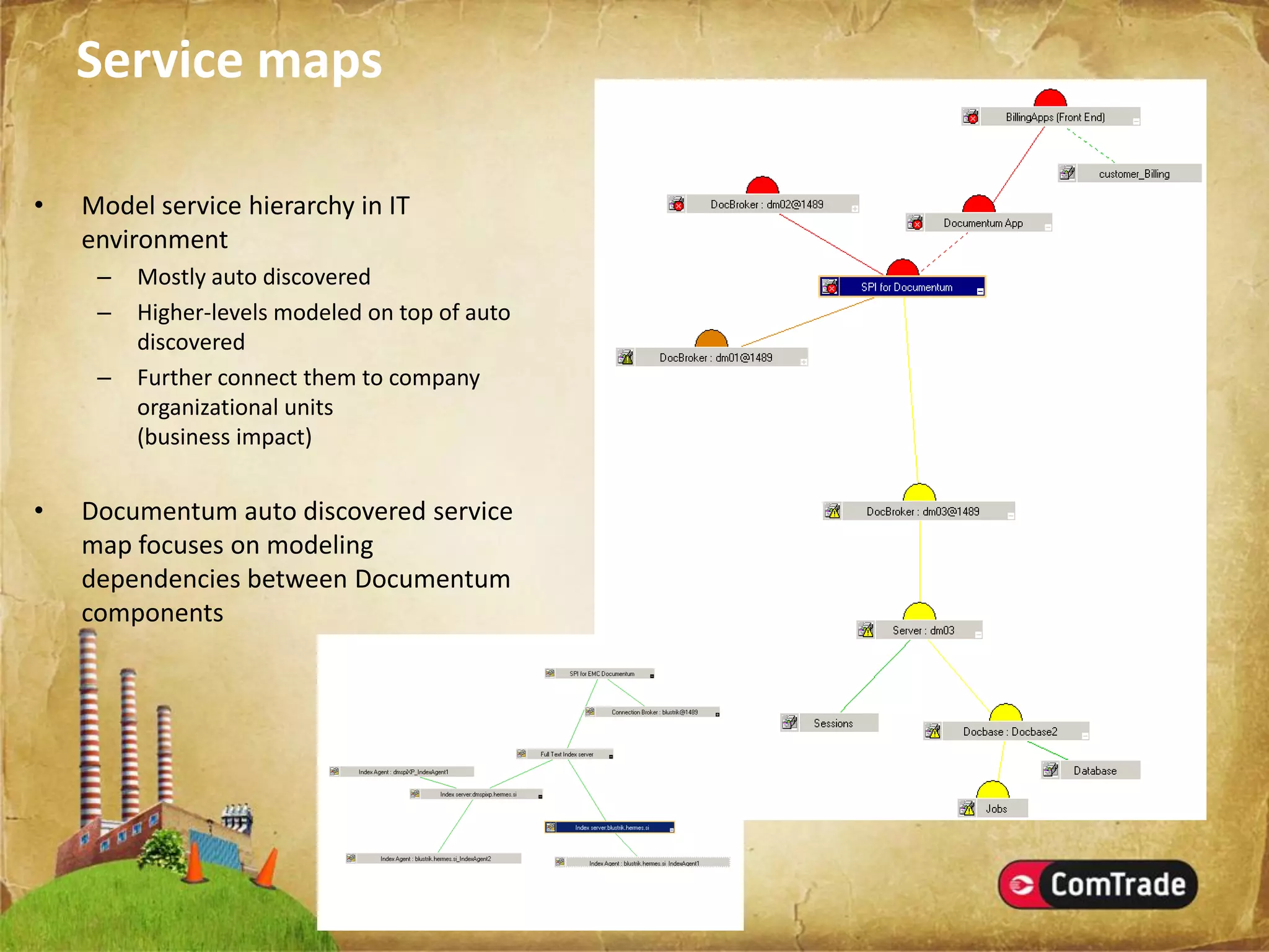 Introducing SMART Plug-Ins (SPIs)