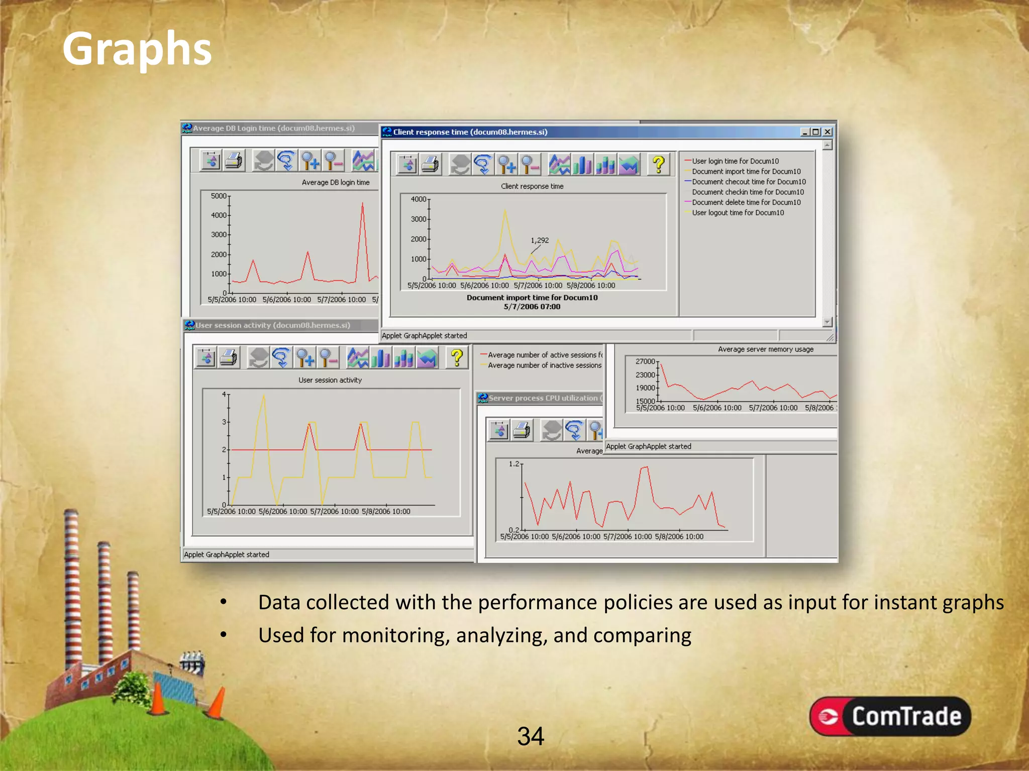 Introducing SMART Plug-Ins (SPIs)