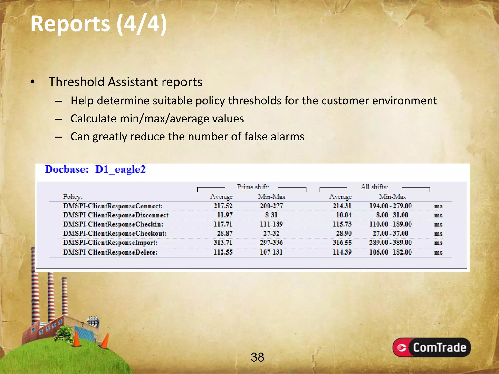Introducing SMART Plug-Ins (SPIs)